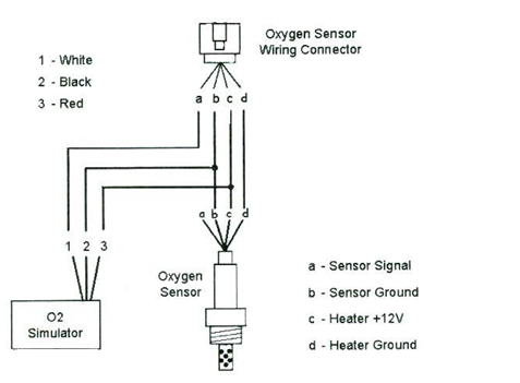 O2 Oxygen Lambda Sensor Simulator eliminate CEL – InnovateModz